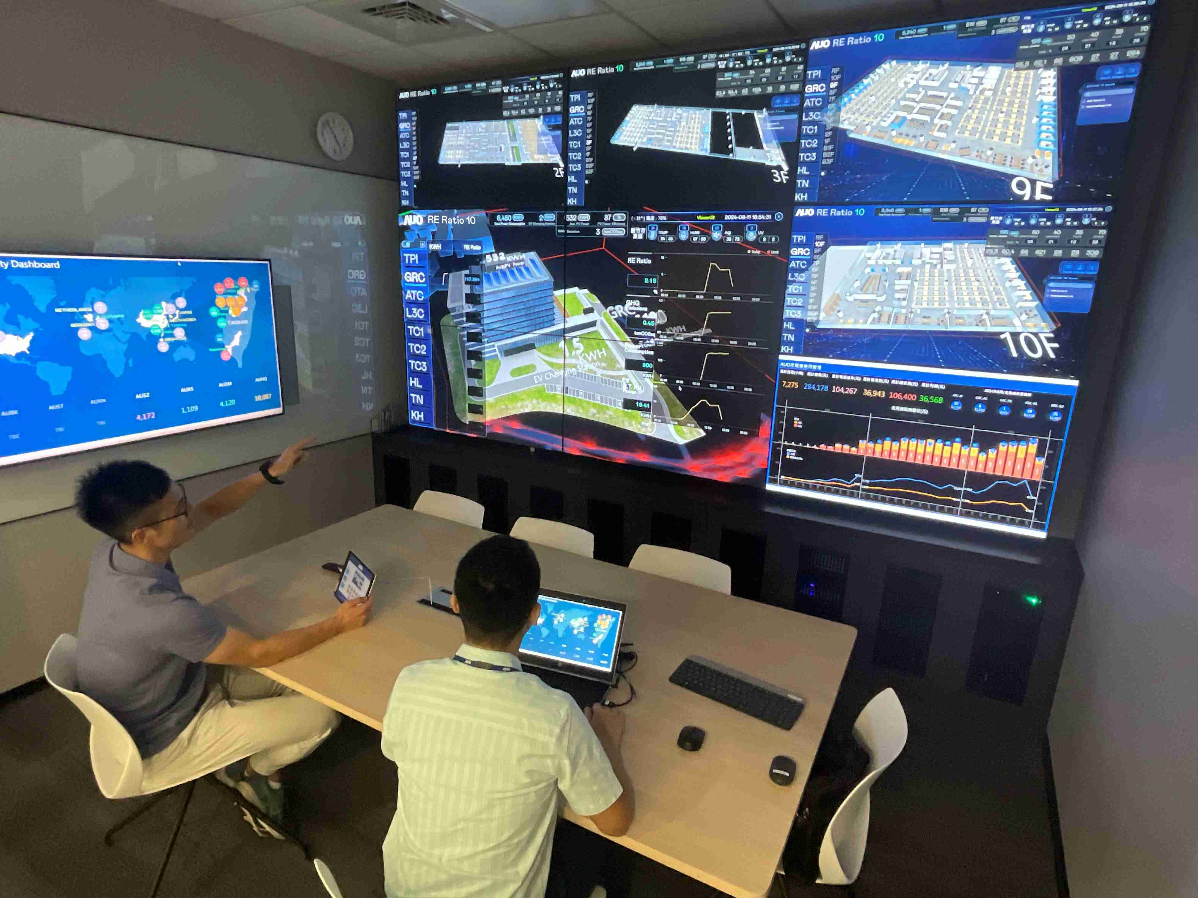 尊龙集团透过子公司尊龙集团宇沛之多任务智能楼宇系统，，，实时监控空调、、照明、、、、绿电的运作情形，，，提升用电管理效能，，，进行用电优化与耗能设备汰换等节能减碳措施